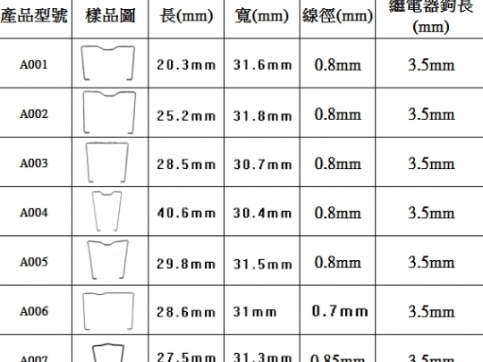 繼電器彈簧